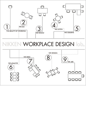 NIKKEN WORKPLACE DESIGN lab Brochure