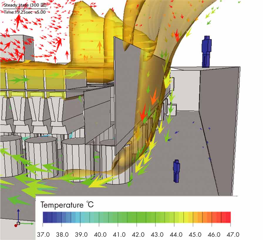 Study of short-circuiting of outdoor units