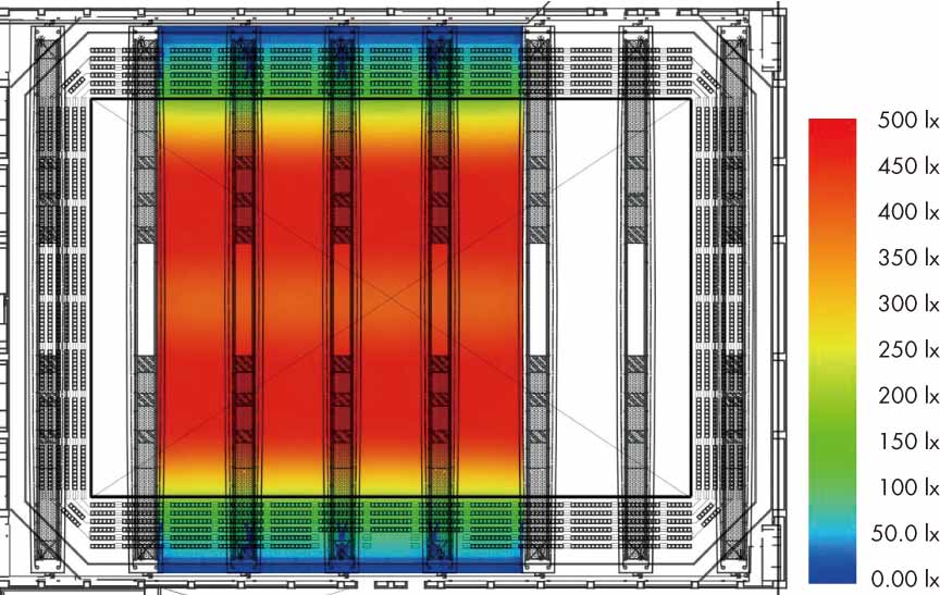 Average illuminance during peak light intake through the mirror ducts by simulation: 450 lx