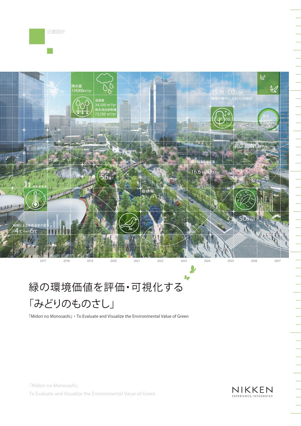 緑の環境設計 緑の環境価値を評価・可視化するみどりのものさし