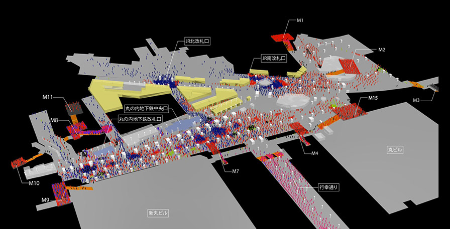 Example of pedestrian flow simulation in a railway station and underground space (Marunouchi, Tokyo)