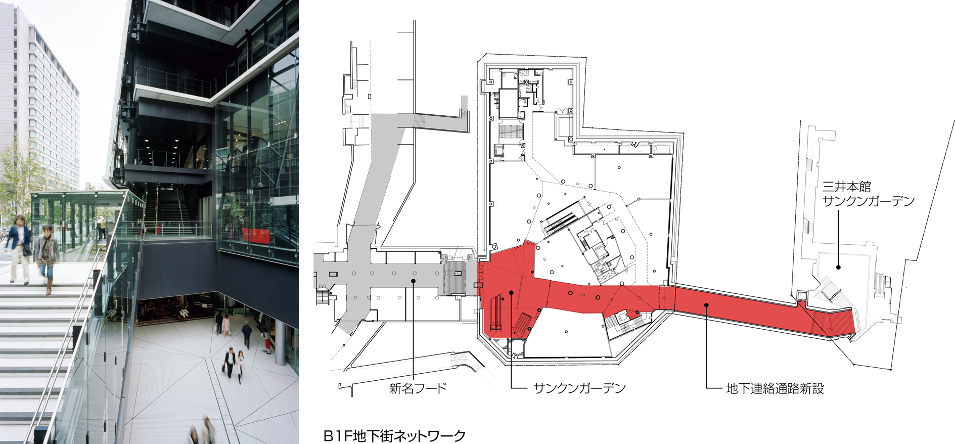At “Mode Gakuen Spiral Towers,” an underground passageway was constructed beneath the southern side of the site, contributing to the extension of the underground shopping network that connects the station-front underground mall to the southern city blocks.