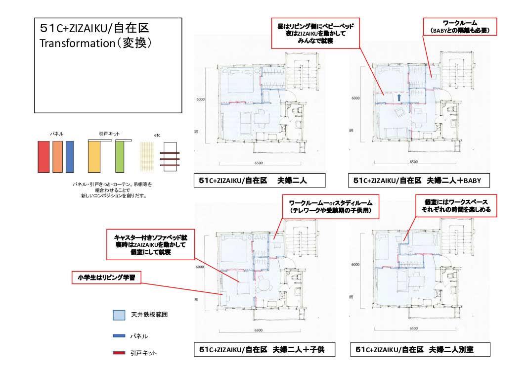 Example of ZIZAIKU applications in 51C-type standard design