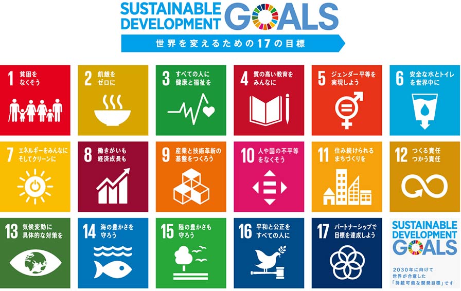 SDGs（持続可能な開発目標）17の目標