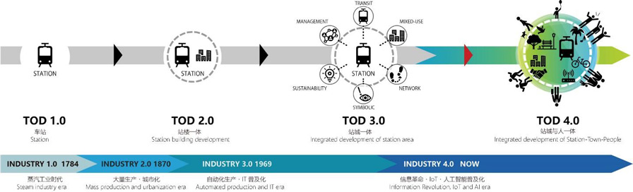 Amazon.co.jp: 旅行便利 大日本道中独案内 : ホーム＆キッチン